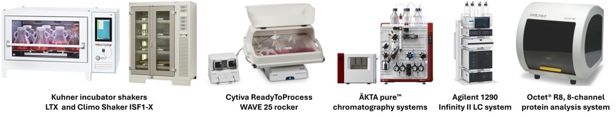state-of-the-art-equipment