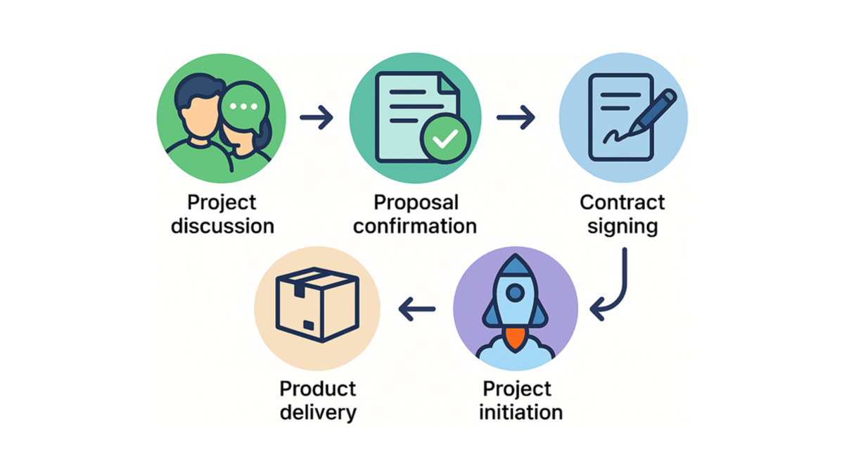 general-workflow-antibody-production-services
