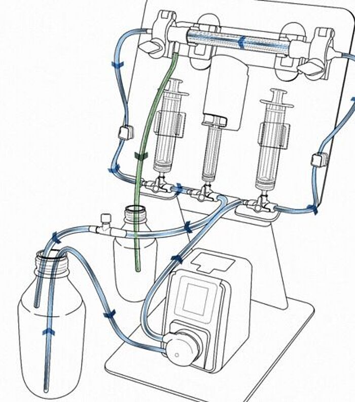 Isolating EVs at Scale