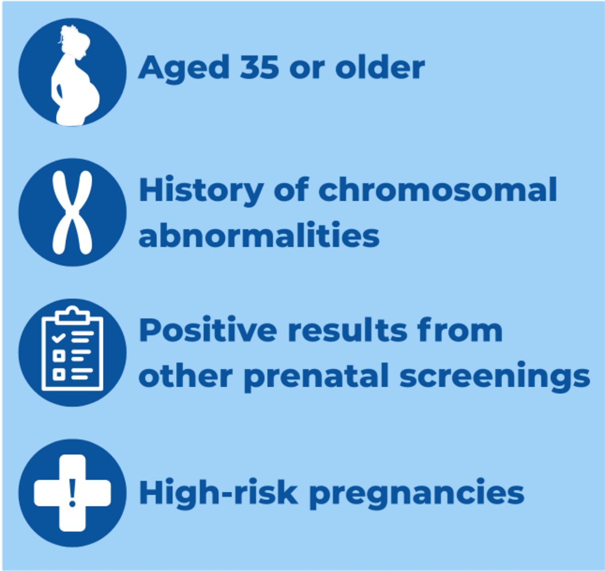 List of indications for NIPT