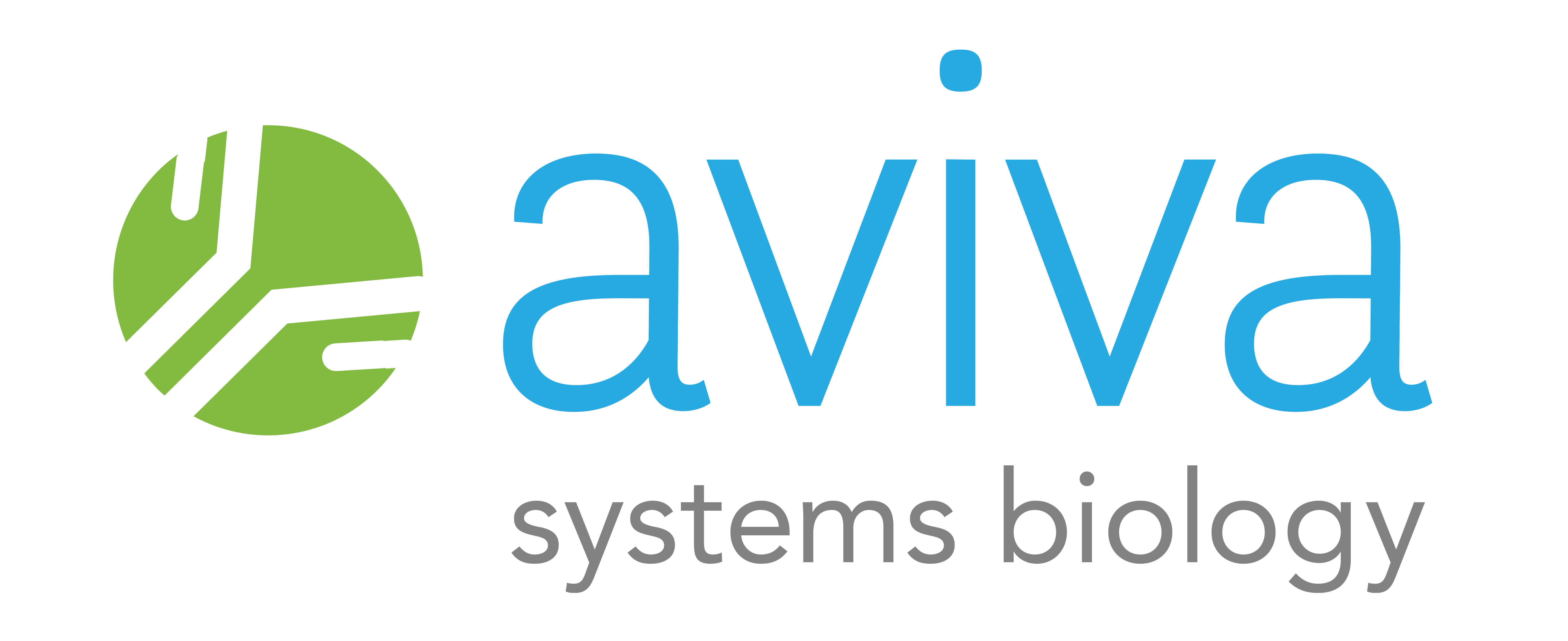 Aviva Systems Biology - Highly validated antibodies